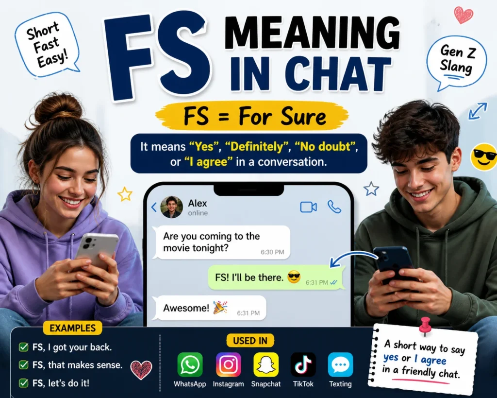 Infographic-style image explaining the meaning of FS in chat, which stands for "For Sure." It features two young people texting, with visual elements like emojis, speech bubbles, and examples of how to use FS in a casual conversation.