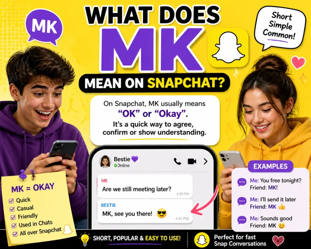 Infographic explaining the meaning of MK on Snapchat. It shows how MK is used as a shorthand for "OK" or "Okay" to quickly agree or confirm in casual conversations. The image includes a conversation between friends, featuring two young people smiling and using phones.