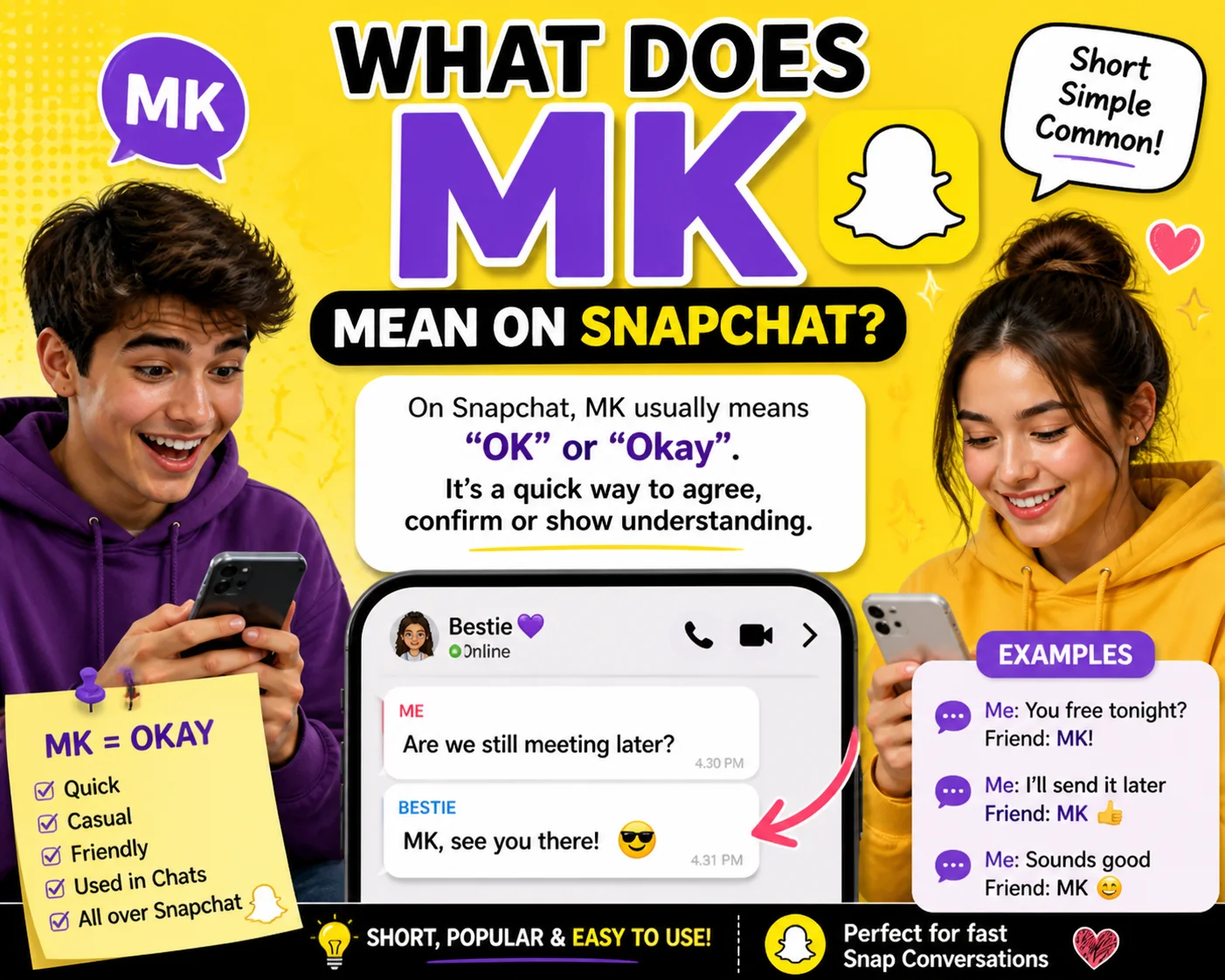 Infographic explaining the meaning of MK on Snapchat. It shows how MK is used as a shorthand for "OK" or "Okay" to quickly agree or confirm in casual conversations. The image includes a conversation between friends, featuring two young people smiling and using phones.