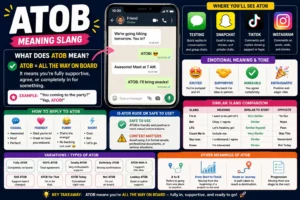 Colorful infographic explaining ATOB meaning in slang, featuring a smartphone text conversation, examples of ATOB usage, emotional tone indicators, social media platforms like Snapchat, TikTok, Instagram, and texting, reply suggestions, slang comparisons, variations of ATOB, and a simple guide to understanding the term in online communication.