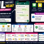 BIL Meaning Slang Explained (Plus Hidden Meanings You Should Know)