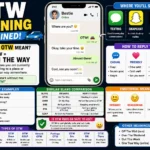 What Is the Meaning of OTW? Texting Slang Explained