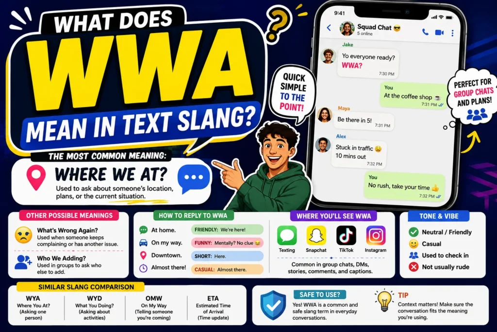 What Does WWA Mean in Text Slang? Full Meaning Explained