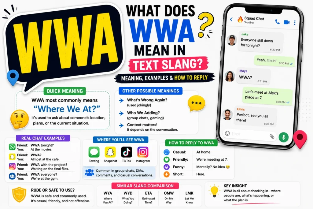 WWA Meaning in Text Slang: What Does WWA Mean?