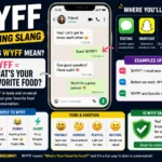 WYFF Meaning Slang: The Texting Term Everyone Misreads