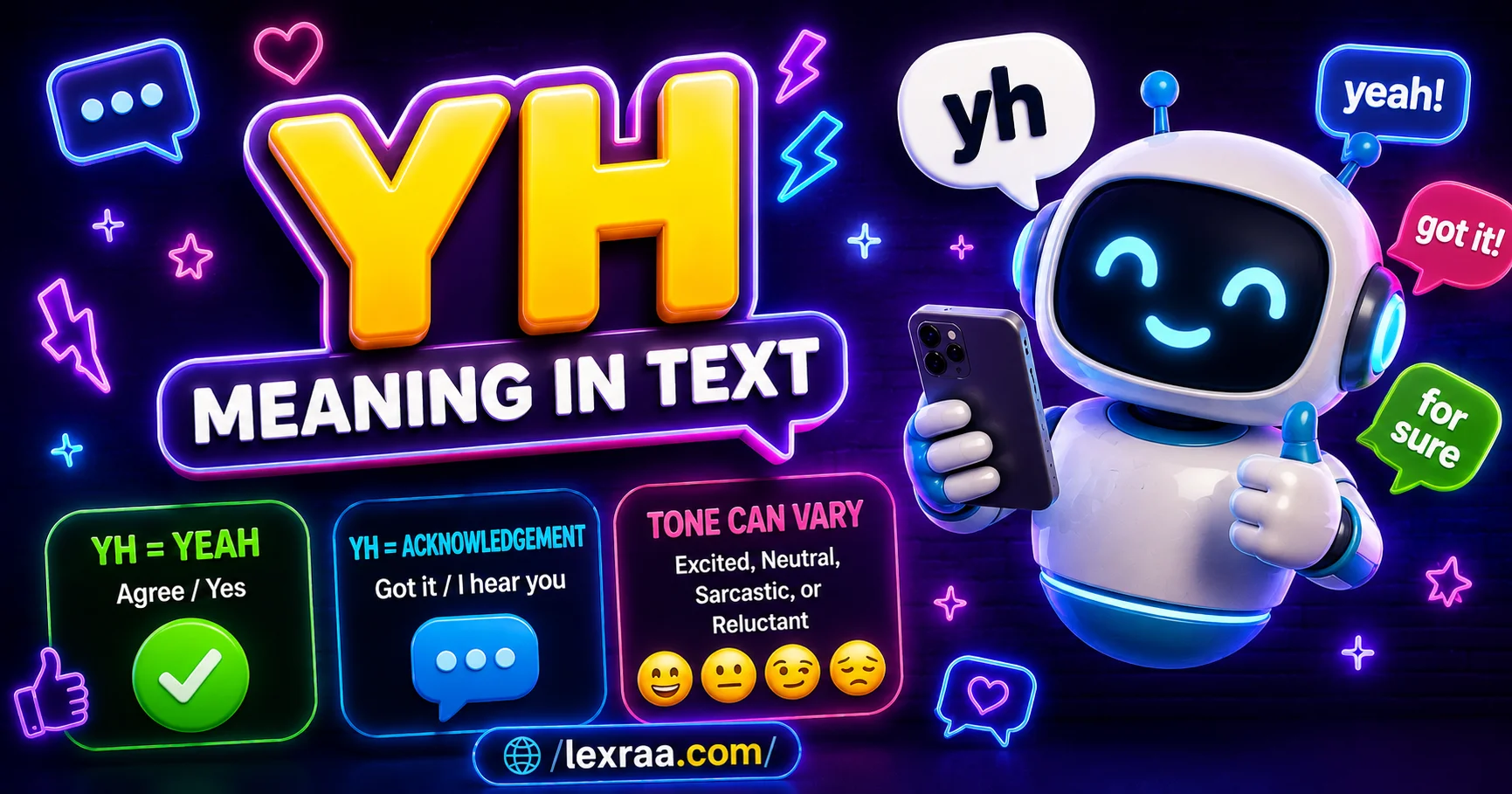 YH meaning in text explained with a futuristic robot holding a smartphone, showing “YH = Yeah,” acknowledgment, and different tones on a neon chat-themed background.