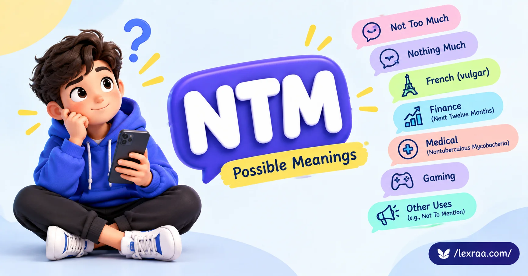 “NTM meaning in text explained with a colorful 3D cartoon character holding a smartphone, showing possible meanings including ‘Not Too Much,’ ‘Nothing Much,’ French (vulgar), finance, medical, gaming, and ‘Not To Mention,’