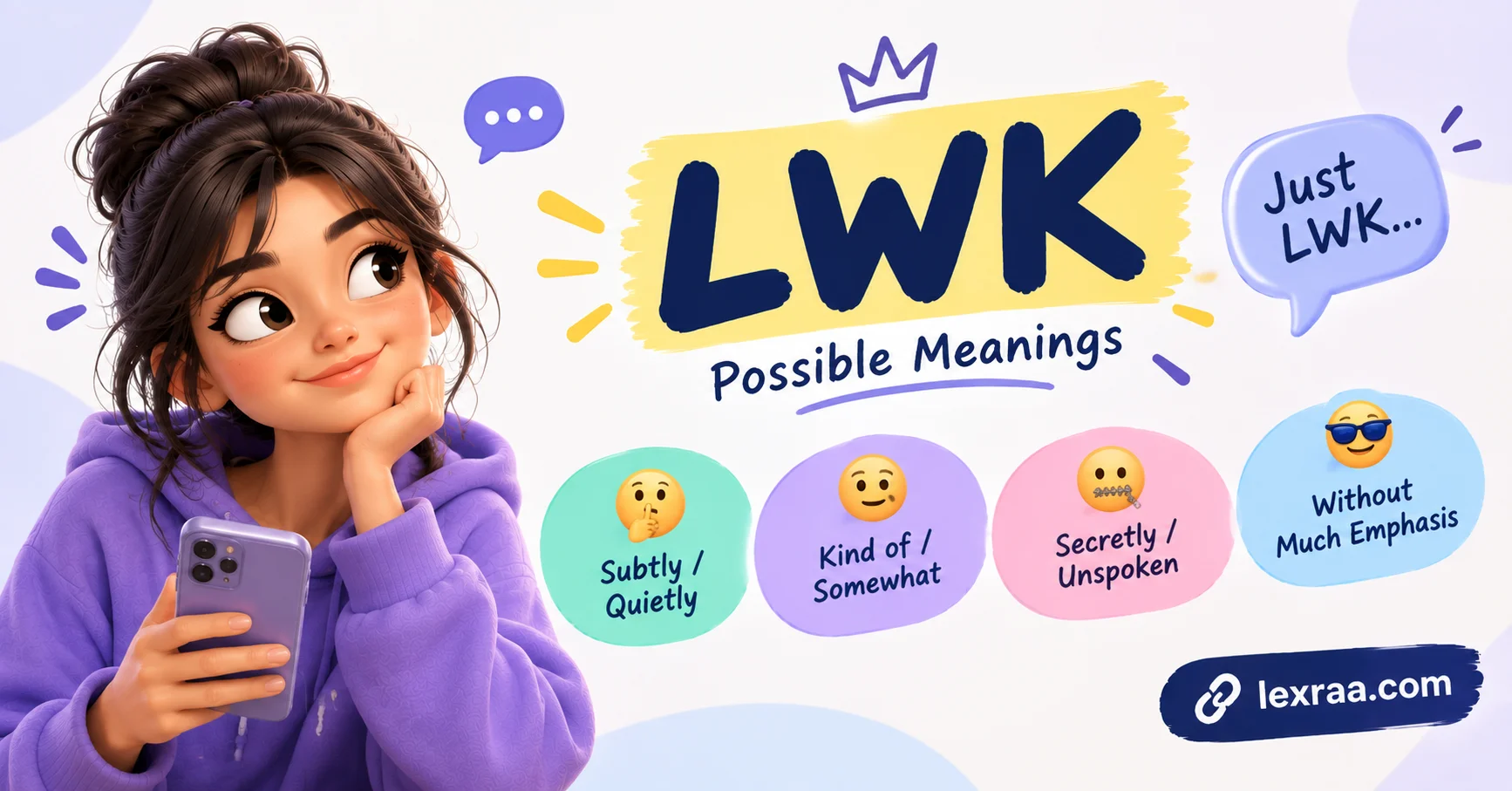 “LWK meaning graphic featuring a 3D woman with a smartphone and colorful labels for lowkey meanings such as subtly, kind of, secretly, and without much emphasis.”