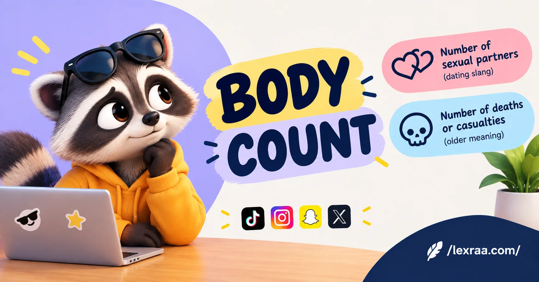 Body count meaning explained with a colorful 3D raccoon character, showing its dating slang meaning as “number of sexual partners” and older meaning as “number of deaths or casualties,” with social media icons and Lexraa branding.