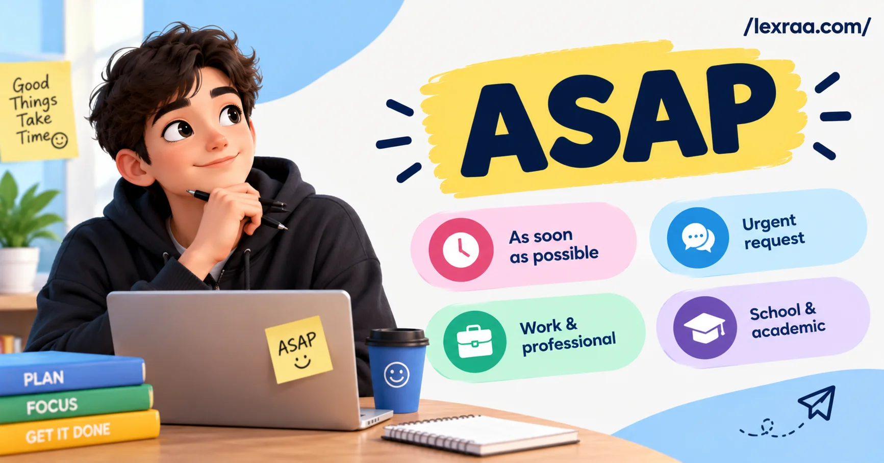 “ASAP meaning in text” featured image showing ASAP as “as soon as possible,” an urgent request, and common work and school communication contexts.